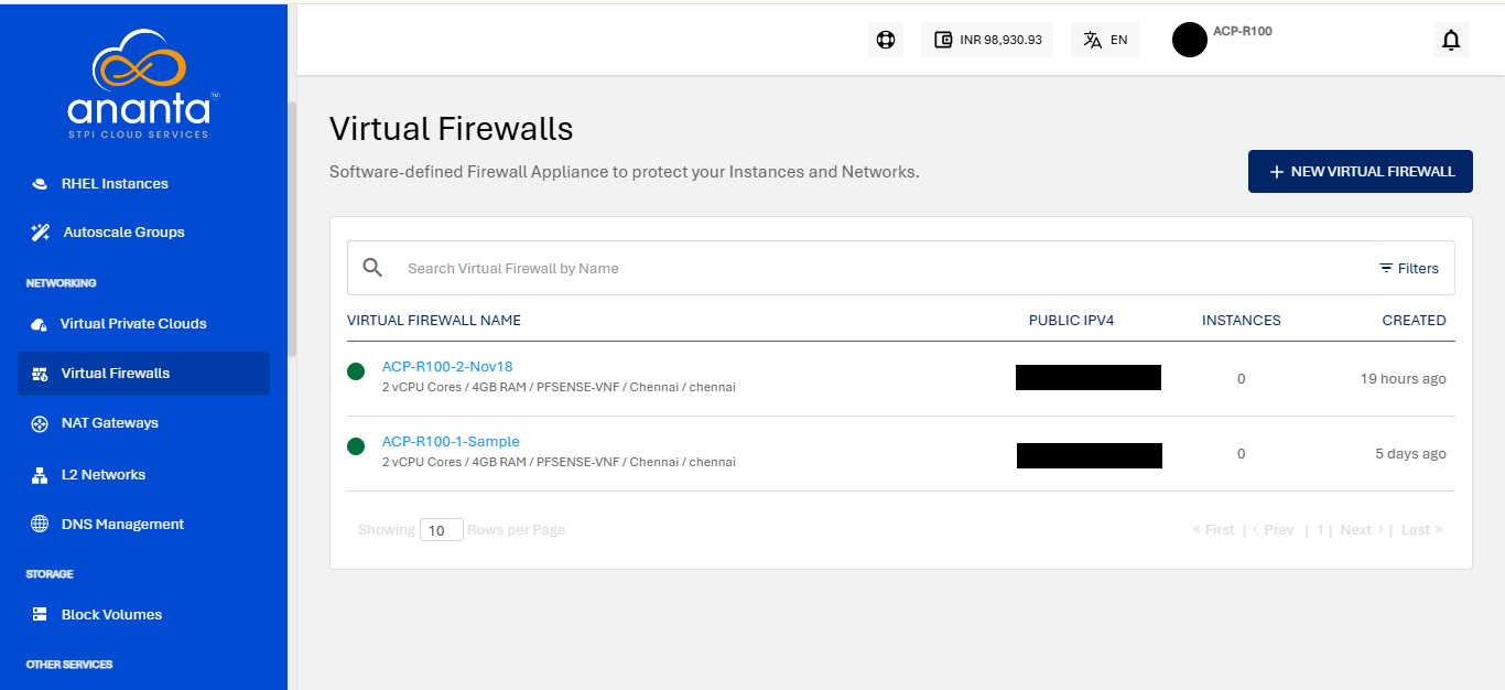 Pfsense Firewall