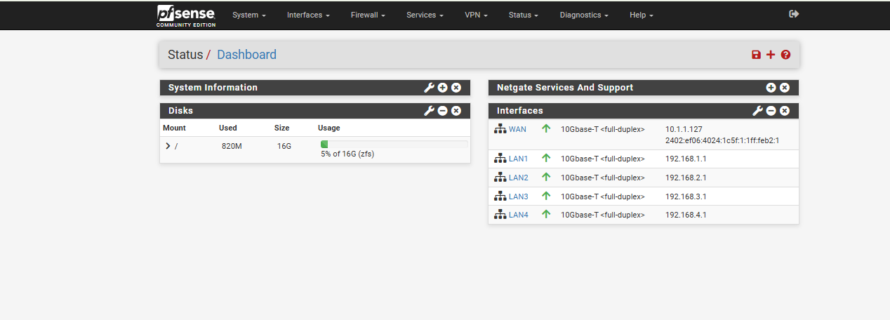 Pfsense Dashboard