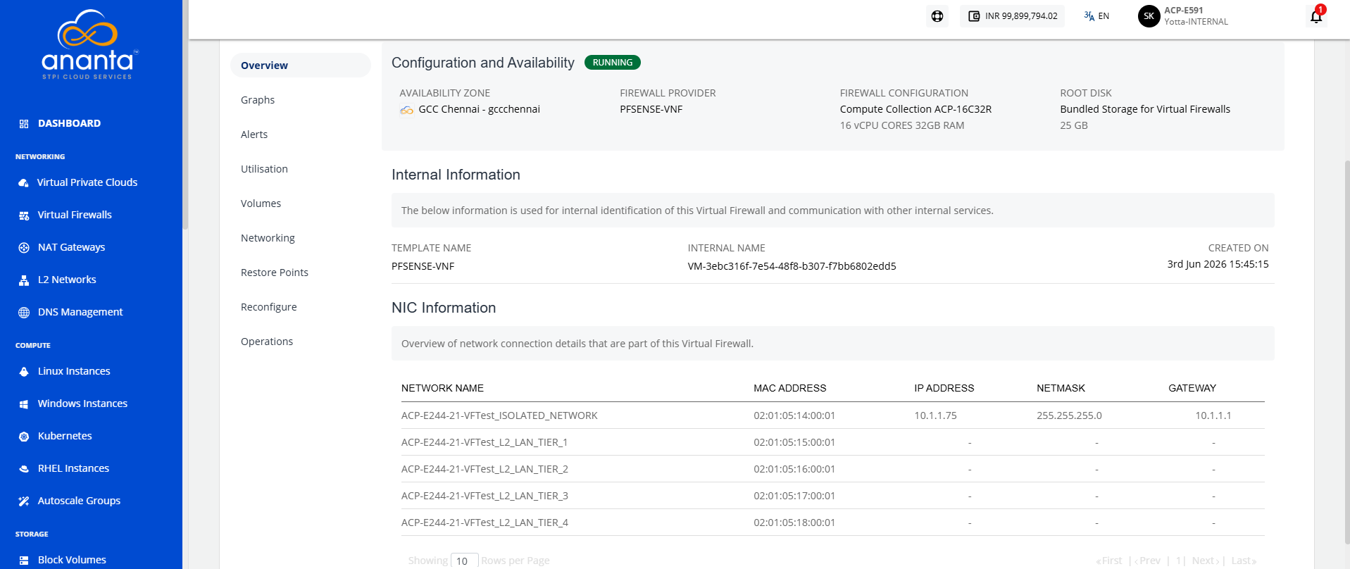 Virtual Firewall Details