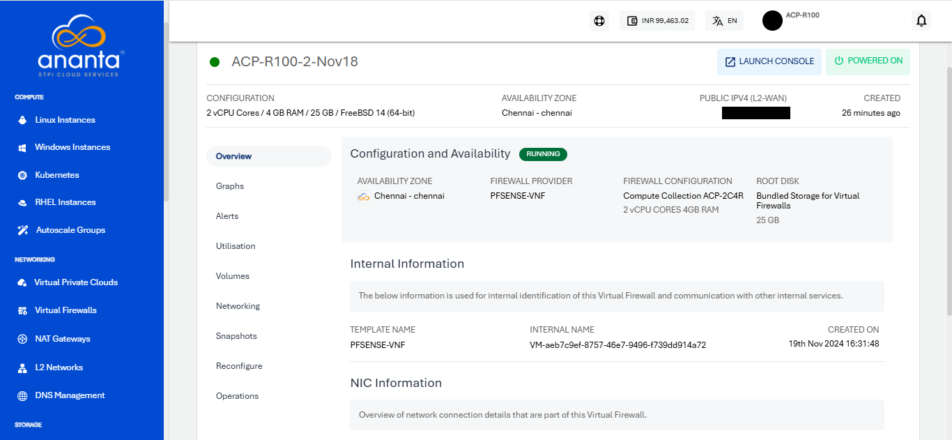 Virtual Firewall Details